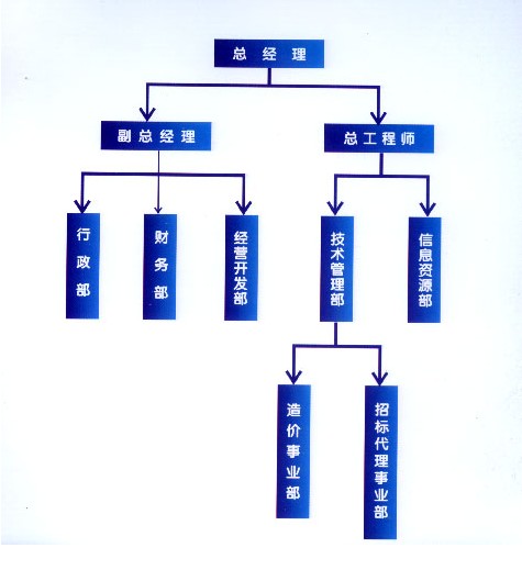 電子式拉力試驗(yàn)機(jī)